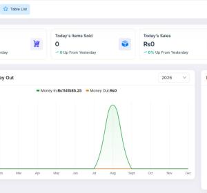 RESTRO TRANSIT--- CLOUD BASED RESTAURNAT MANAGEMENT SOFTWARE